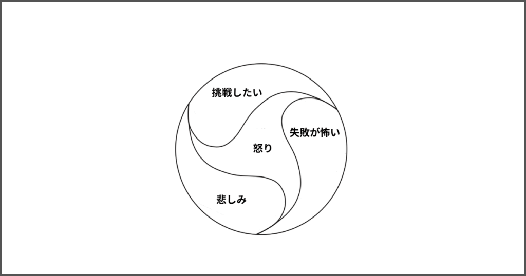 たくさんの『パーツ』たちが共に暮らす、一つの豊かな世界