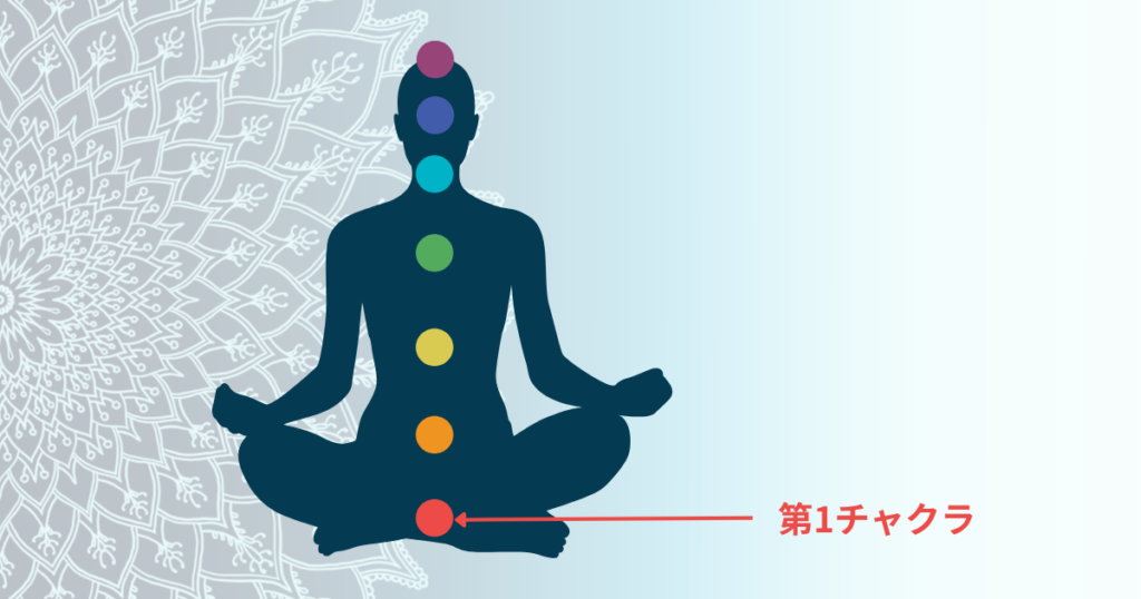 第1チャクラ（ムーラダーラ）― すべての始まりは「生きる力」の土台から