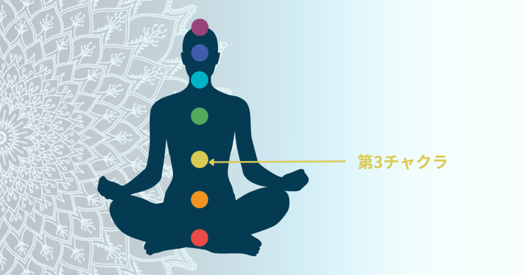 第3チャクラ（マニプラ）― 「自分を愛する力」と自己価値の回復